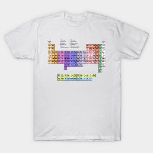 Periodic Table of Welsh Mountains T-Shirt